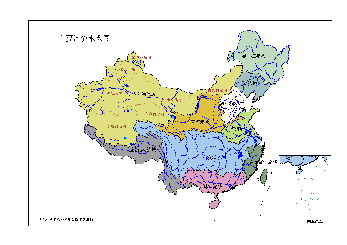 中国七大水系