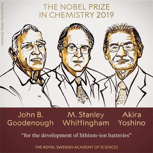 诺贝尔奖为什么没有数学奖