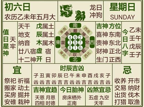 农历是什么意思