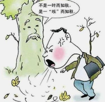 六邪是哪六邪
