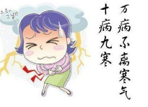 六邪是哪六邪