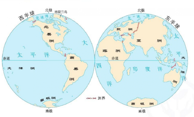 7大洲4大洋大小顺序