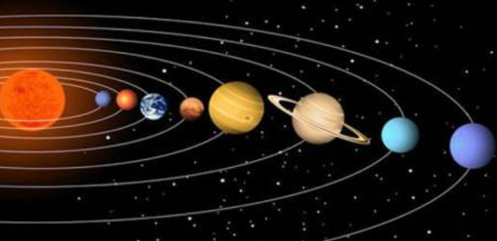 围绕太阳运行的八大行星