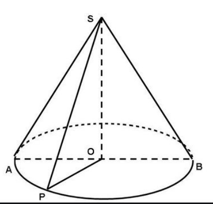 圆锥体积公式