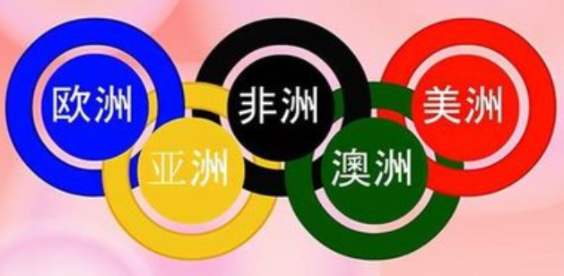 奥运五环的含义是什么