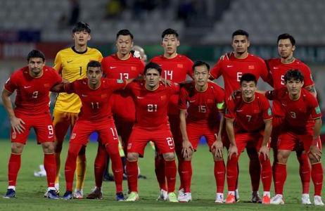 中国国家男子足球队最新集训名单