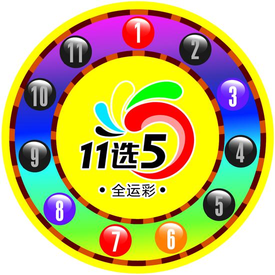 江蘇15選5玩法中獎規則是什么