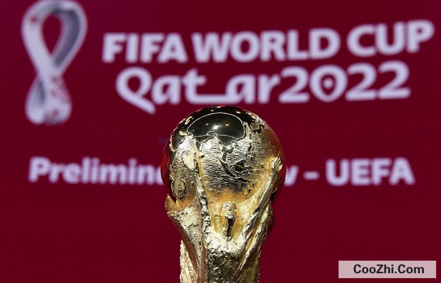 2022年卡塔尔世界杯举行时间