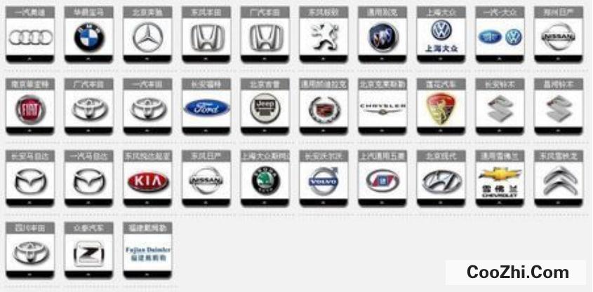 国产汽车品牌有哪些