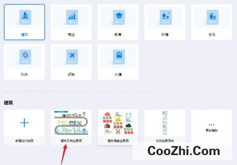 亿图图示怎么绘制“建筑风格信息图”