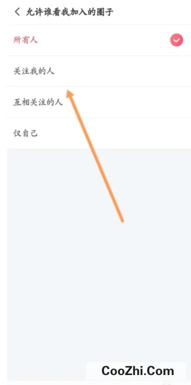搜狐视频怎么设置互相关注的人可看我加入的圈子