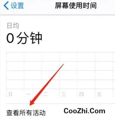 Iphone怎么查看屏幕所有活动