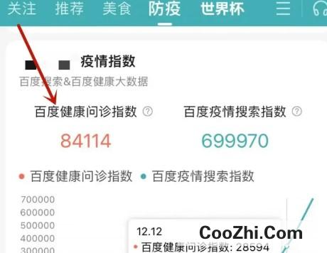 百度如何查看疫情指数