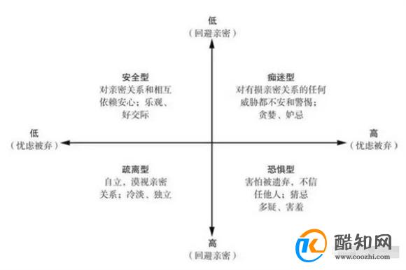 研究发现:长大后跟妈亲的孩子,往往是因为妈妈做对了这3点