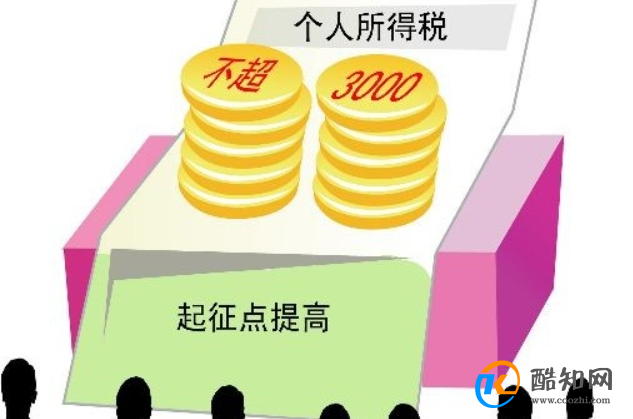 建议将“个税起征点”提高至8000元 会实施吗？