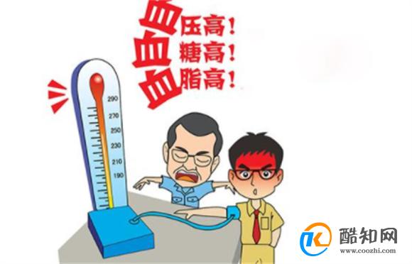 糖尿病合并高血压：应该注意哪些问题  如何降压  如何降低风险