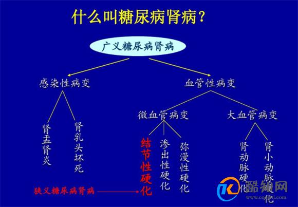 治疗糖尿病肾病  有哪些有效的中成药 听听药师怎么说 