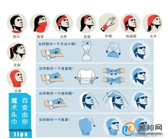 徒步并没有那么简单，送你史上最全徒步知识集合