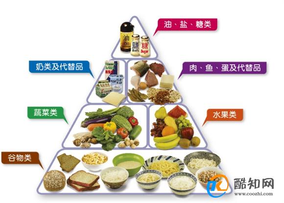 男性肾功能不太行，5种表现跑不掉，基本一眼就能看出