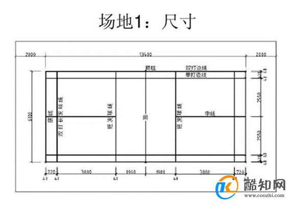 羽毛球网有多高 羽毛球网架标准多高