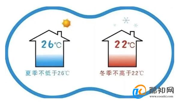 空调不用时，“插头”要拔吗？内行人说出实情，好多人做错了