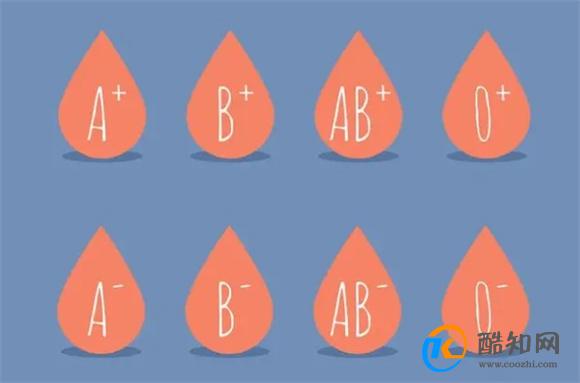 血型跟癌症真的有关系吗？关于血型的3个“流言”，建议要了解下