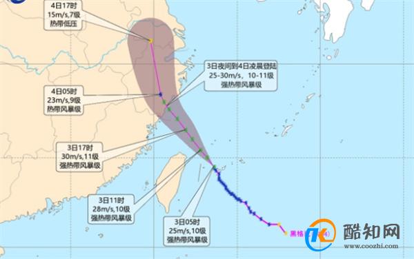 台风中心风力大还是小 台风眼是不是最安全的