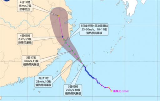 台风中心风力大还是小 台风眼是不是最安全的