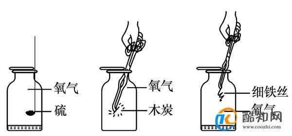 氧气的化学性质活泼吗 氧气具有可燃性还是助燃性