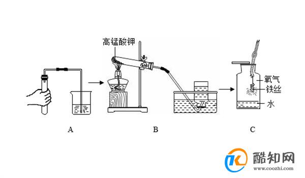 氧气的化学性质活泼吗 氧气具有可燃性还是助燃性