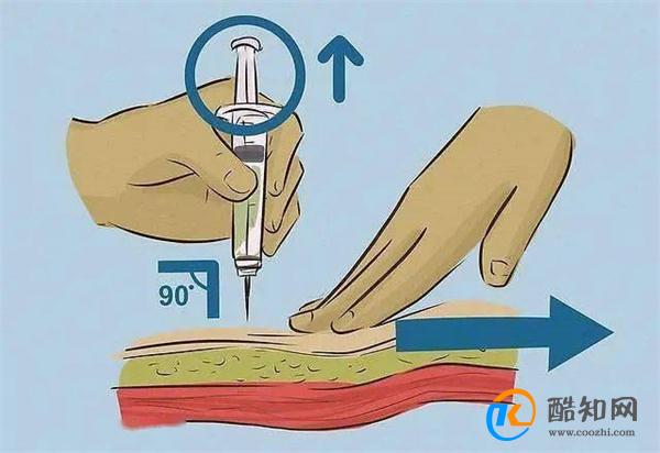 小时候常打的屁股针为何现在消失了 屁股注射为什么特别痛