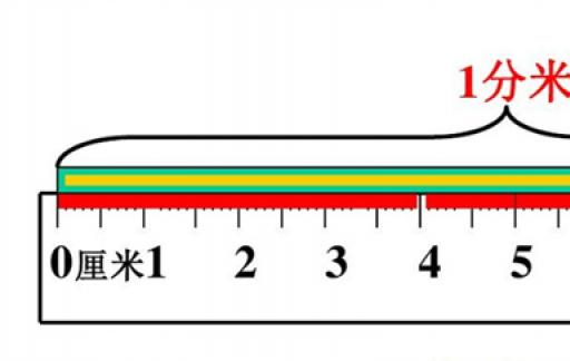 1分米等于多少毫米 1分米是多少厘米