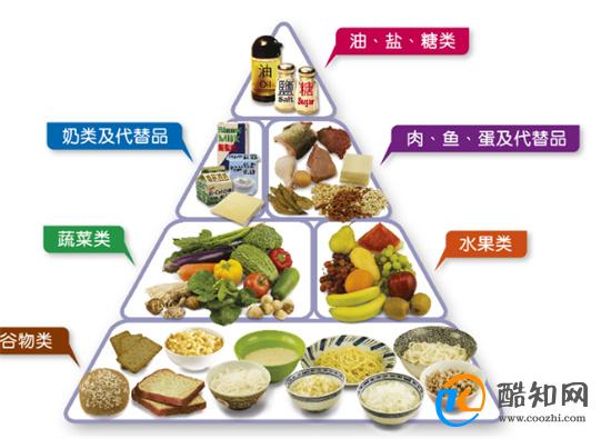 牙齿发黄不想洗牙 学会这诀窍牙齿洁白 太棒了