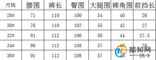 腰围尺寸换算方法 一尺八的腰围是多少厘米