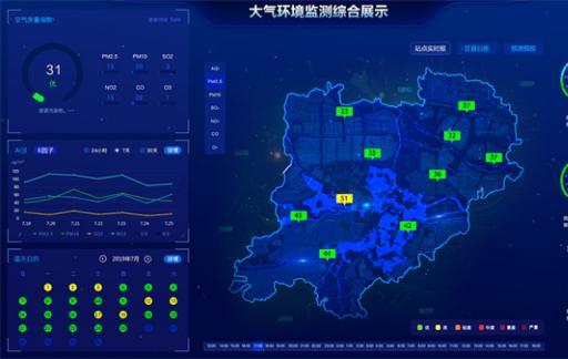 空气质量级别是什么 空气分类等级划分是什么