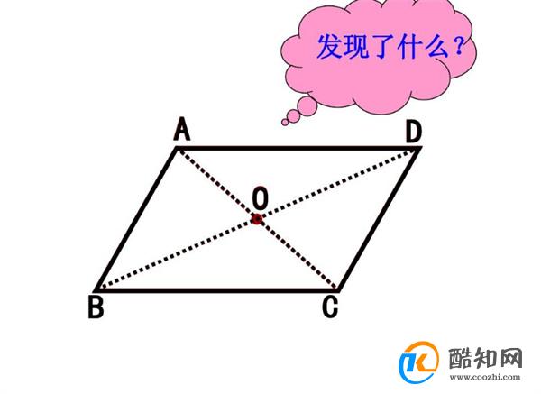 平行四边形的特性 平行四边形的三个特点