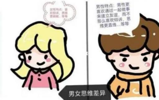 正确的感情认知：如何正确认识男女间的情感差异