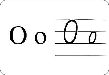 字母a,d,g,o,q的上端必须封闭.