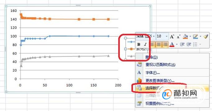 excel中如何修改图表中图例的文字_酷知经验网