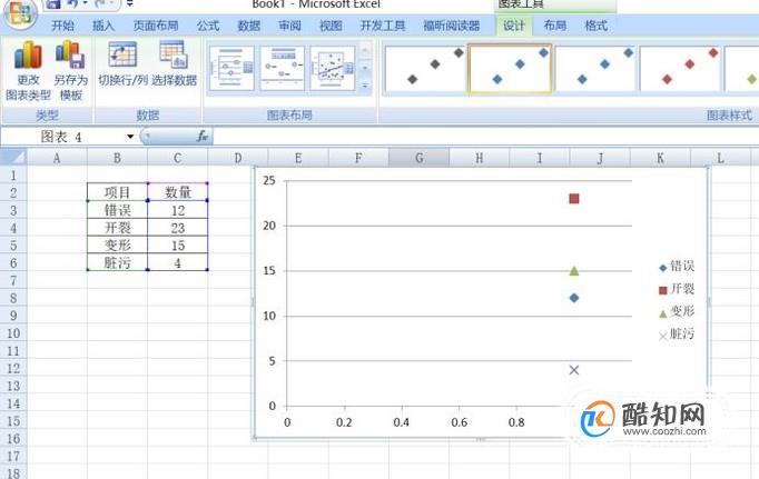 excel制作散点图全攻略优质