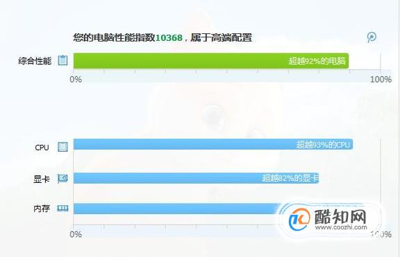 新买笔记本用什么软件测试好坏