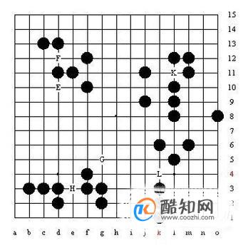 五子棋禁手的意思_酷知经验网