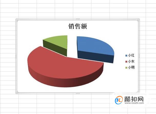 06 一个百分比饼图就做好了,希望大家能够帮助到大家.