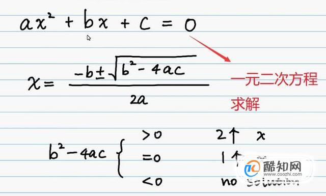 如何用matlab求一元二次方程式解的个数以及解 酷知经验网