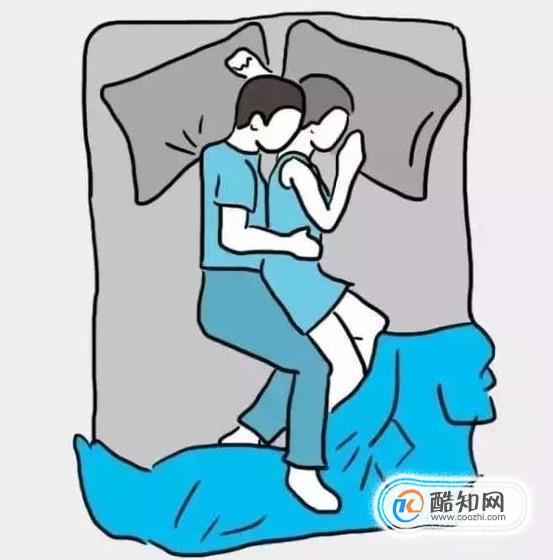 情侣常见的床上姿势有哪些？