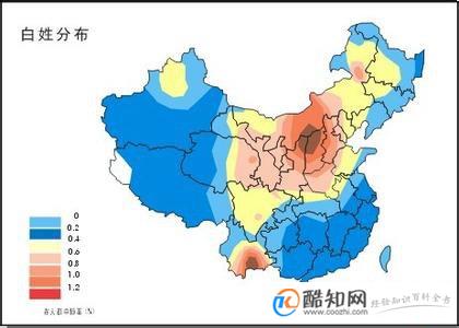 白姓起源,白姓的来源