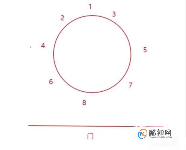 03 16:51:32 更新 来源:互联网 05 合影时的位置安排与会议主席台座位