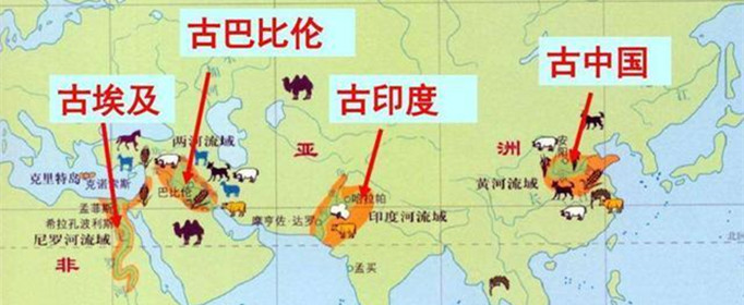 四大文明古国是哪四国?优质