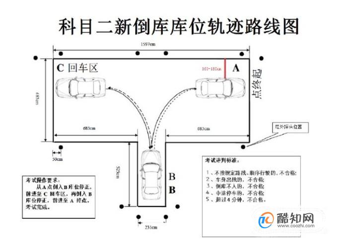 驾考网上预约全流程，教你轻松约考！