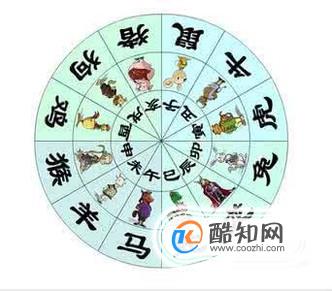 怎么快速的算生辰八字和五行